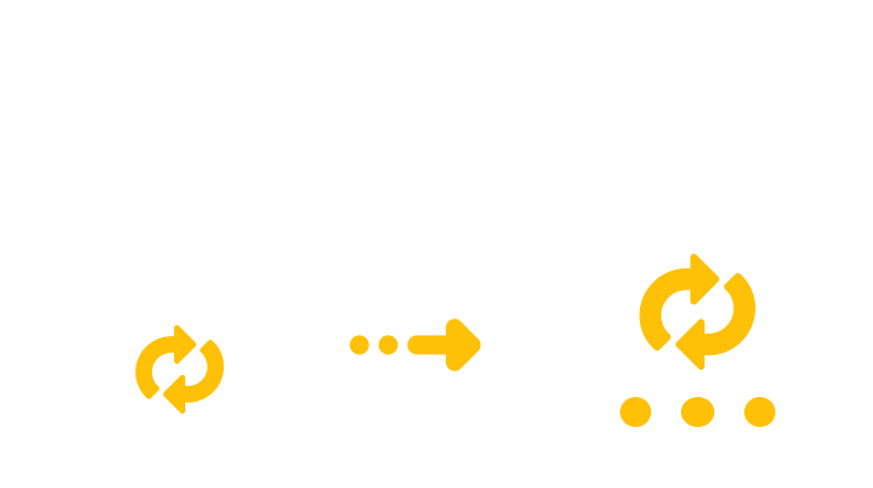 Converting RZ to XZ